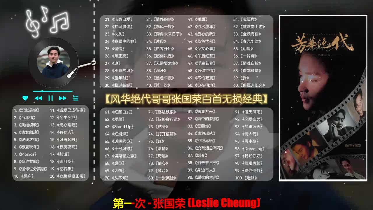 040. 第一次 - 张国荣