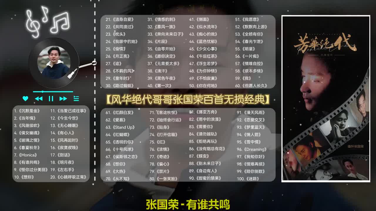 008. 有谁共鸣 - 张国荣