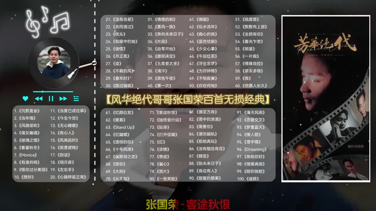 071. 客途秋恨 - 张国荣