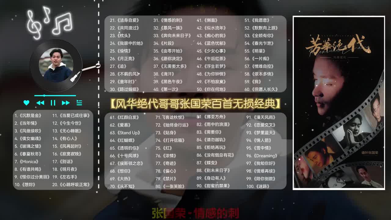 031. 情感的刺 - 张国荣