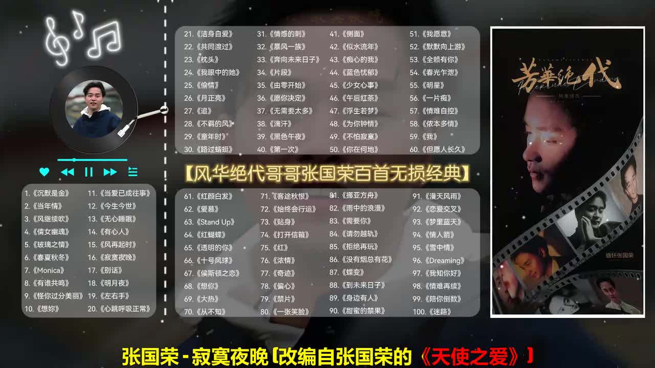 016. 寂寞夜晚 - 张国荣