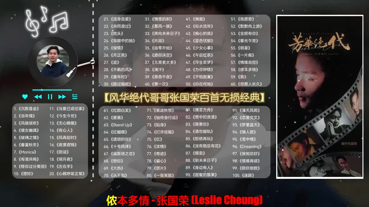 058. 侬本多情 - 张国荣