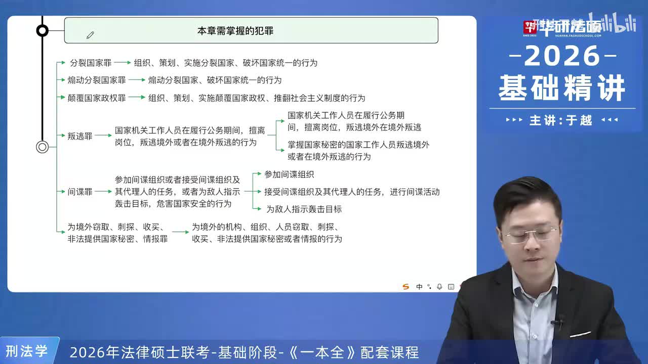 【26法硕刑法】第18章 危害国家安全罪总结复盘