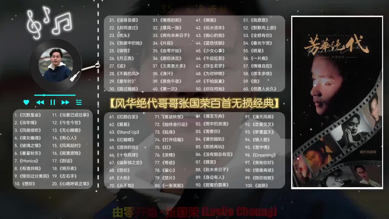 035. 由零开始 - 张国荣