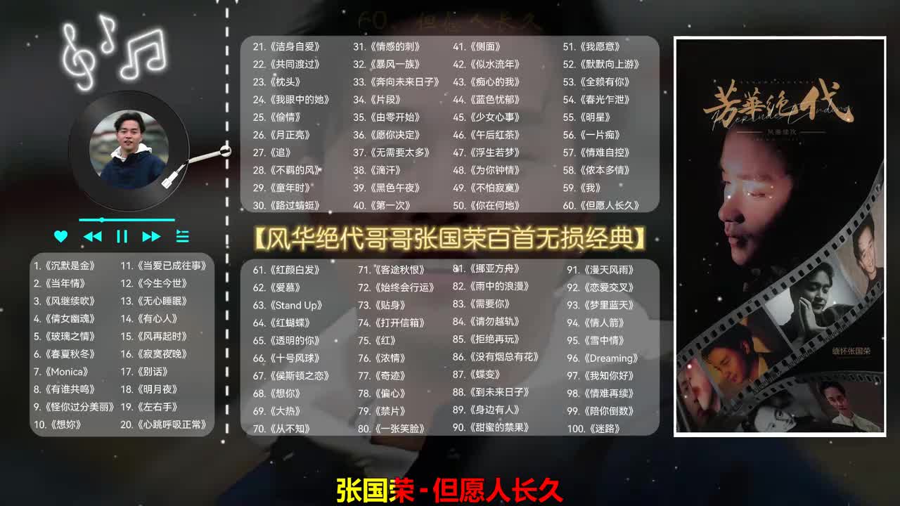 060. 但愿人长久 - 张国荣