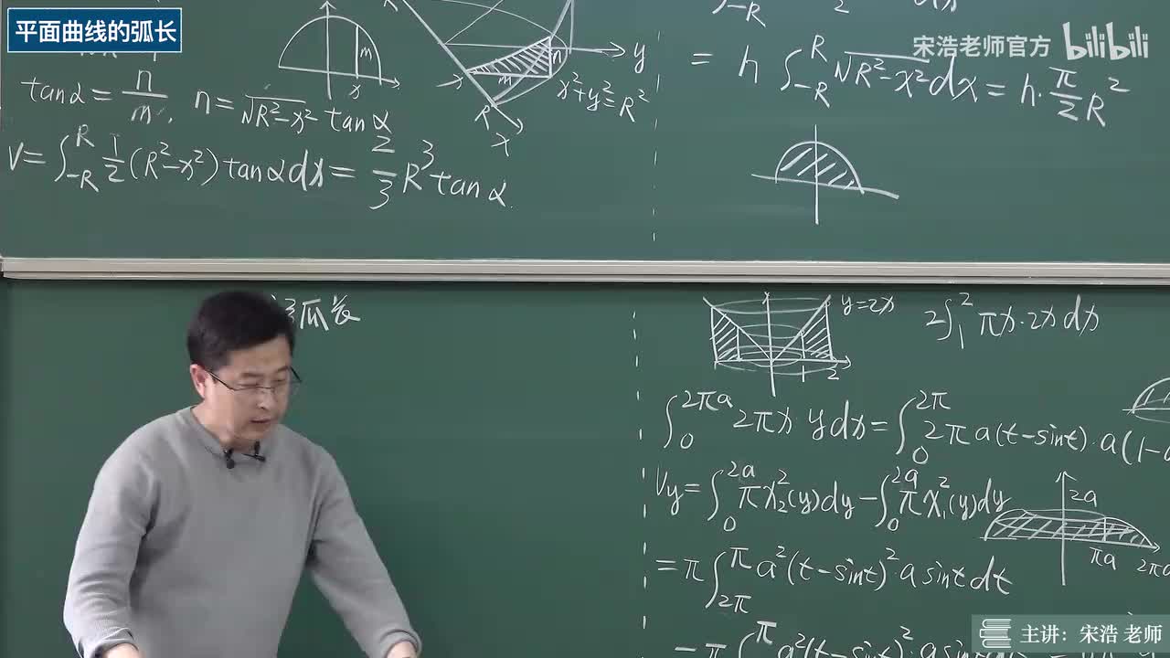 【黑板】平面曲线的弧长