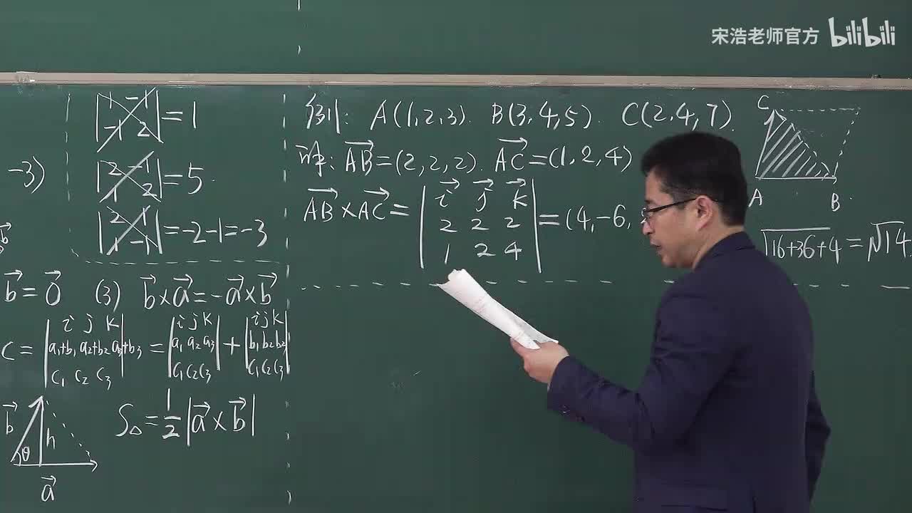 【黑板】平面及其方程