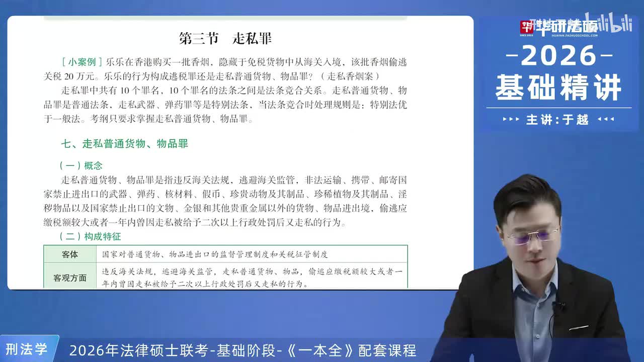 【26法硕刑法】20-3 走私罪