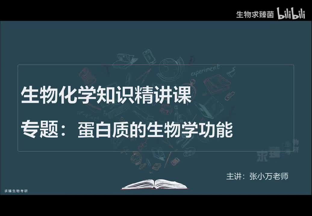 [专题04] 考点06：肌动蛋白、肌球蛋白和分子马达