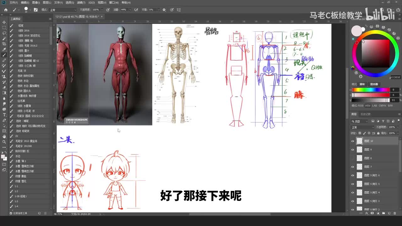 6.二次元人体比例与骨骼