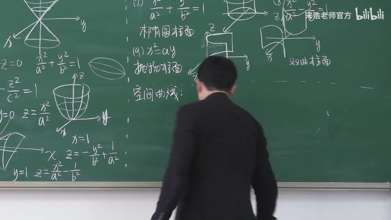 【黑板】空间曲线