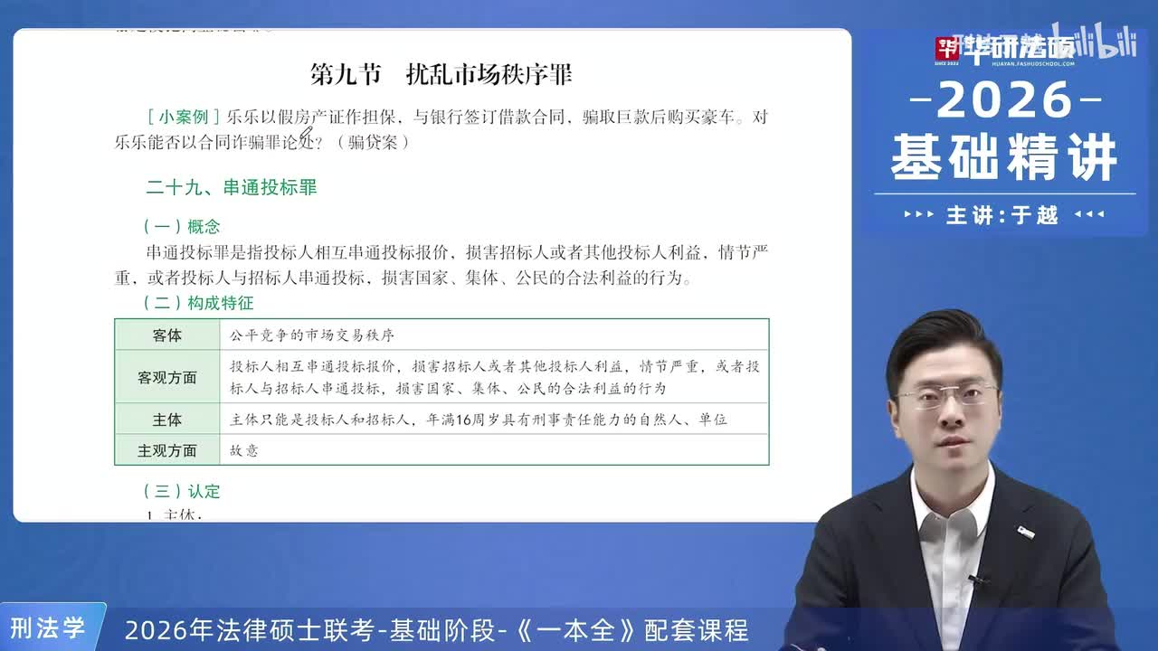 【26法硕刑法】20-9 扰乱市场秩序罪