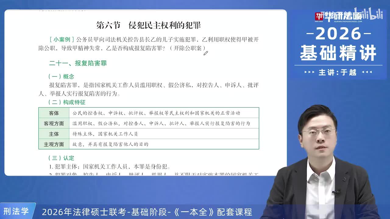 【26法硕刑法】21-6 侵犯民主权利的犯罪