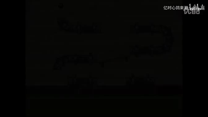 amazing-alex-神奇的阿力-bgm---百度-1