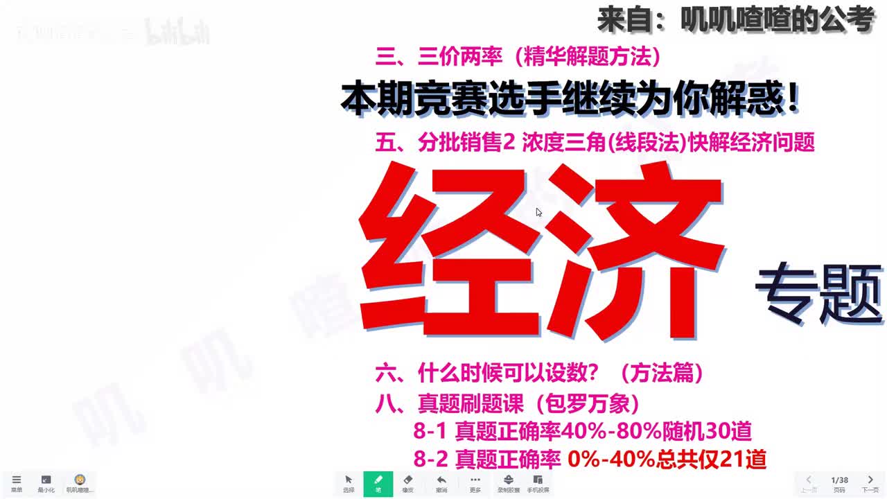 四、经济利润(1-3) 系统课