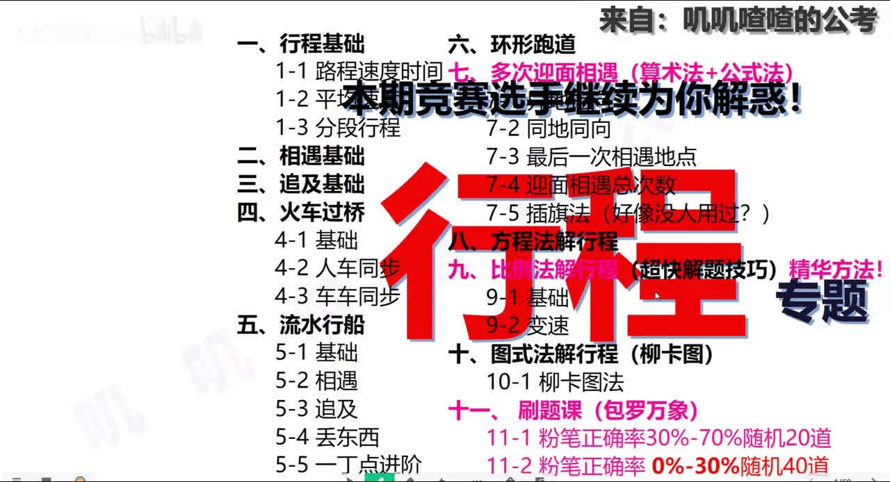 二、行程(1-3)系统课