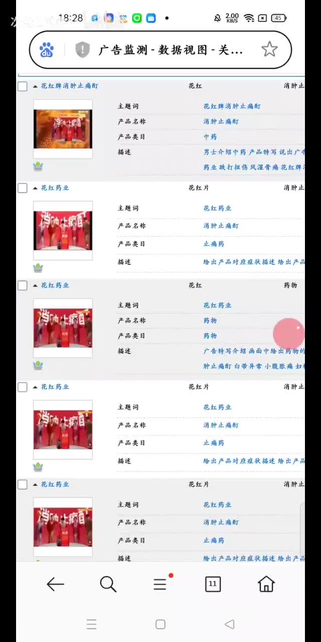 花红消肿止痛酊