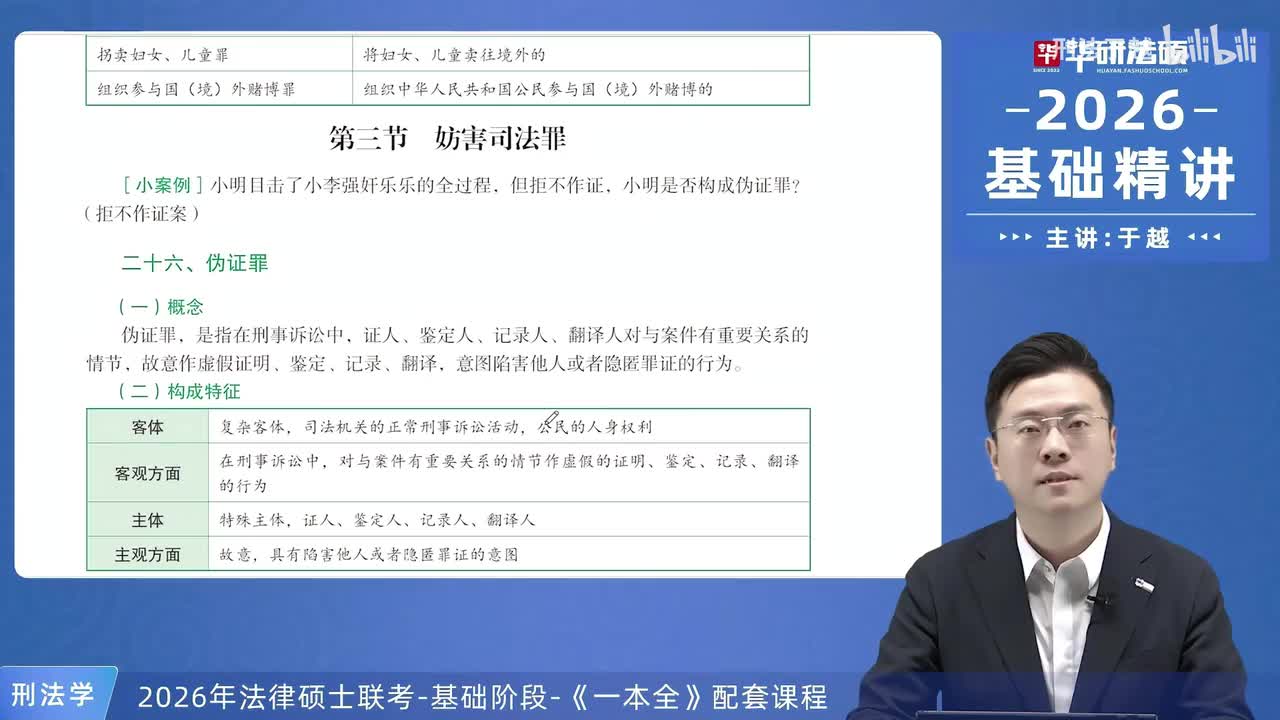 【26法硕刑法】23-3 妨害司法罪