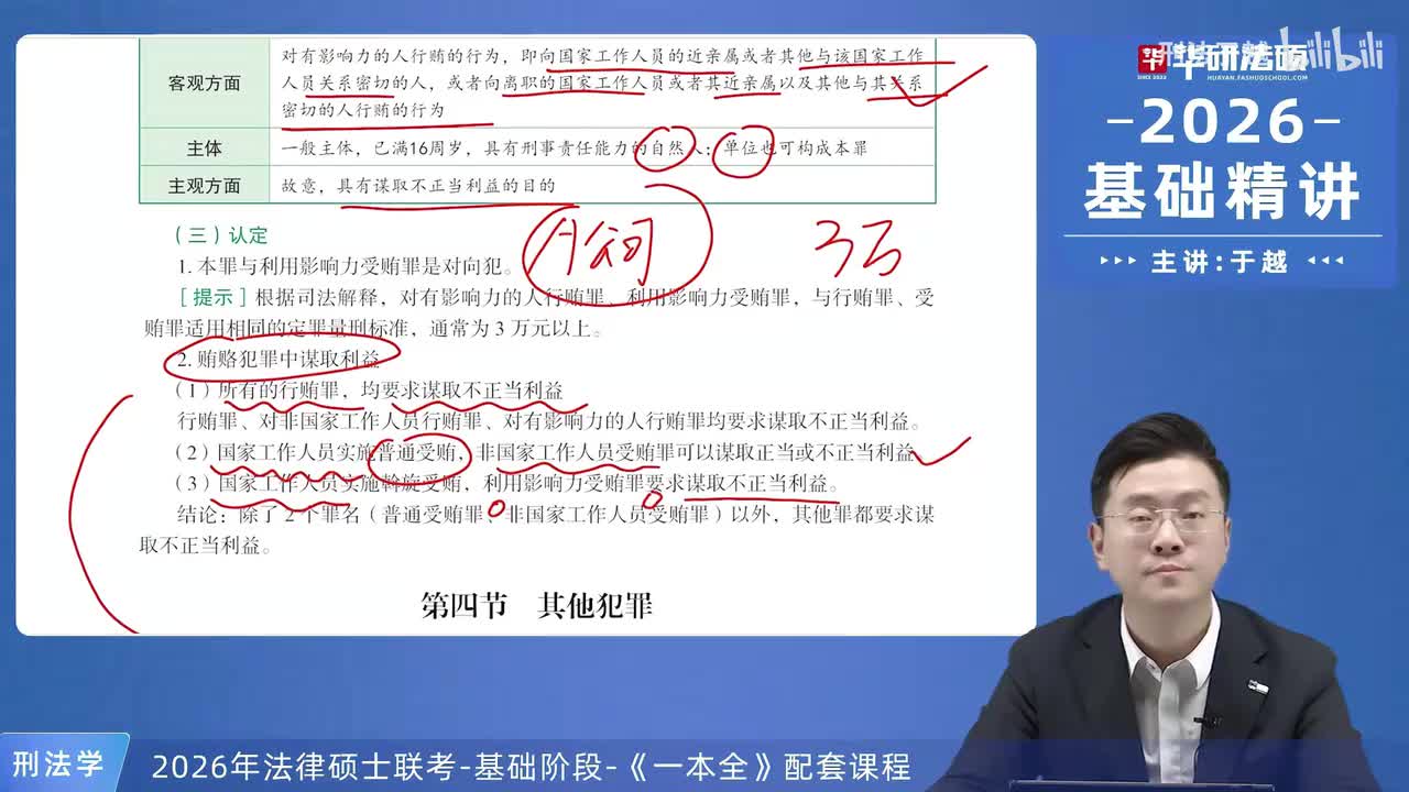 【26法硕刑法】24-4 其他犯罪