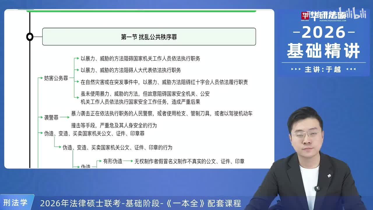 【26法硕刑法】第23章 妨害社会管理秩序罪总结复盘