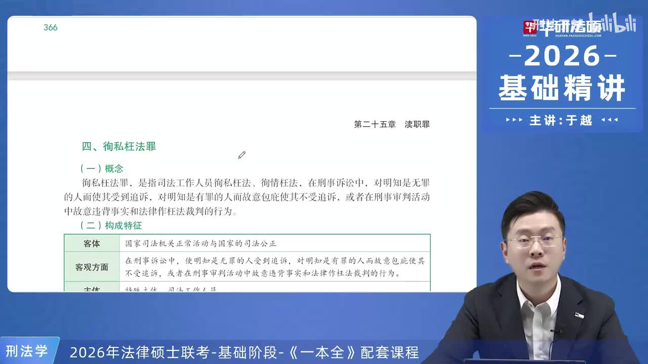 【26法硕刑法】25-3 司法工作人员渎职罪