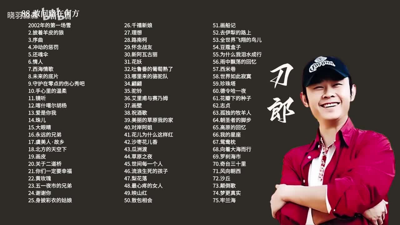 88.敢问路在何方