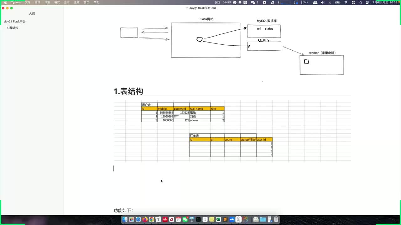 04 目录结构的创建