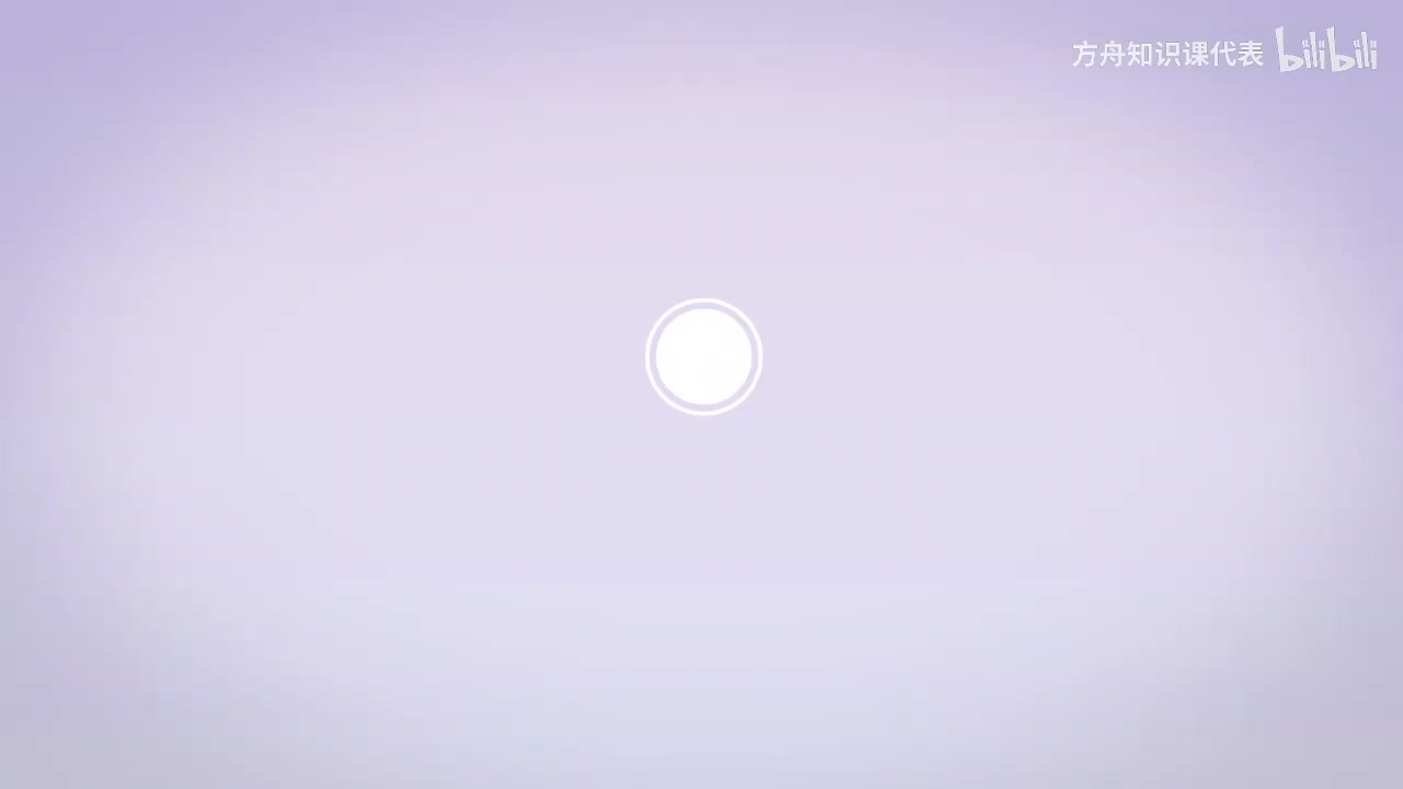 第25节：中国面积最小的省级行政区