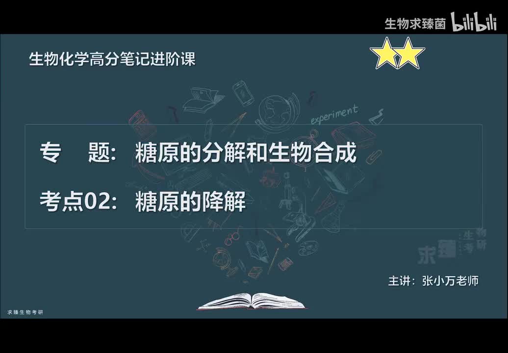 [专题22] 考点02：糖原的降解