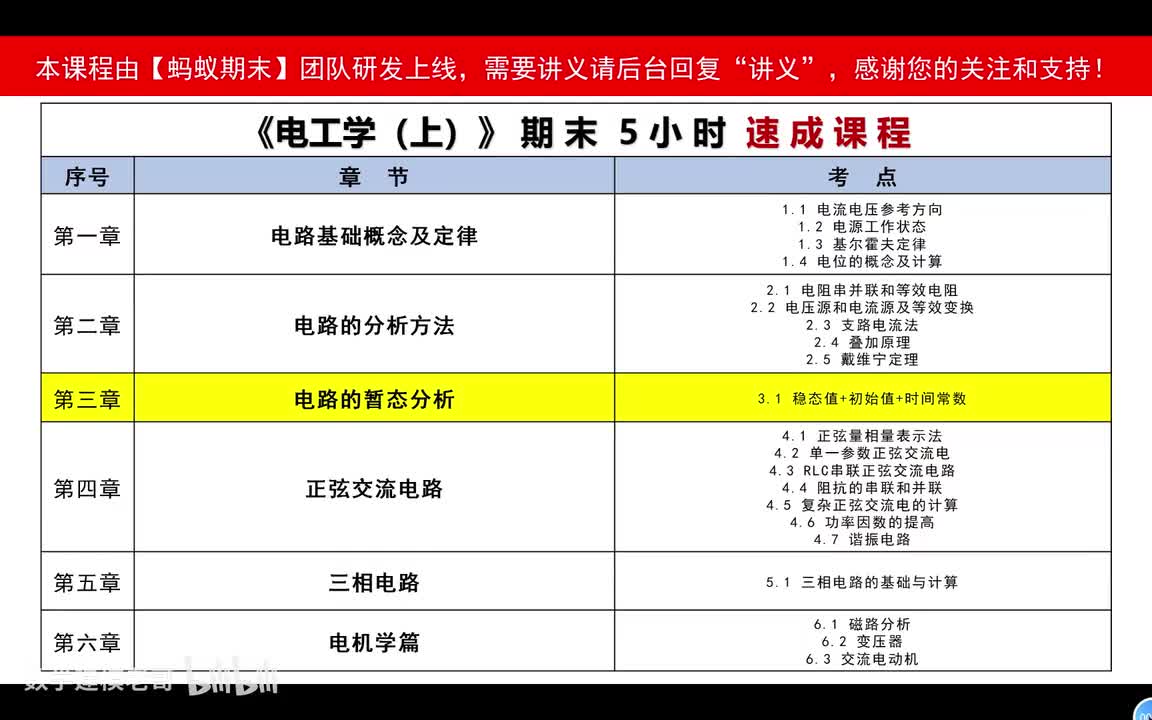 3 电路的暂态分析