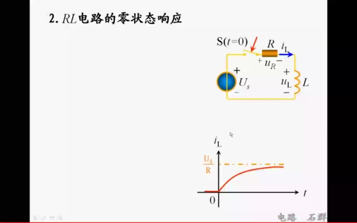 26第七章 一阶电路和二阶电路的时域分析