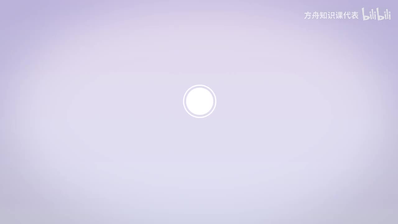 第7节：秦朝一统天下