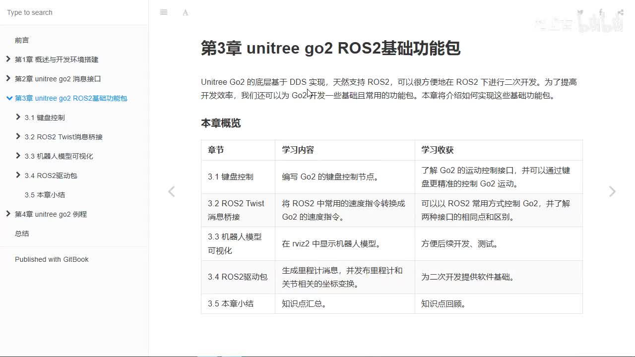 宇树Go2开发指南3.0_基础功能包前言0_简介