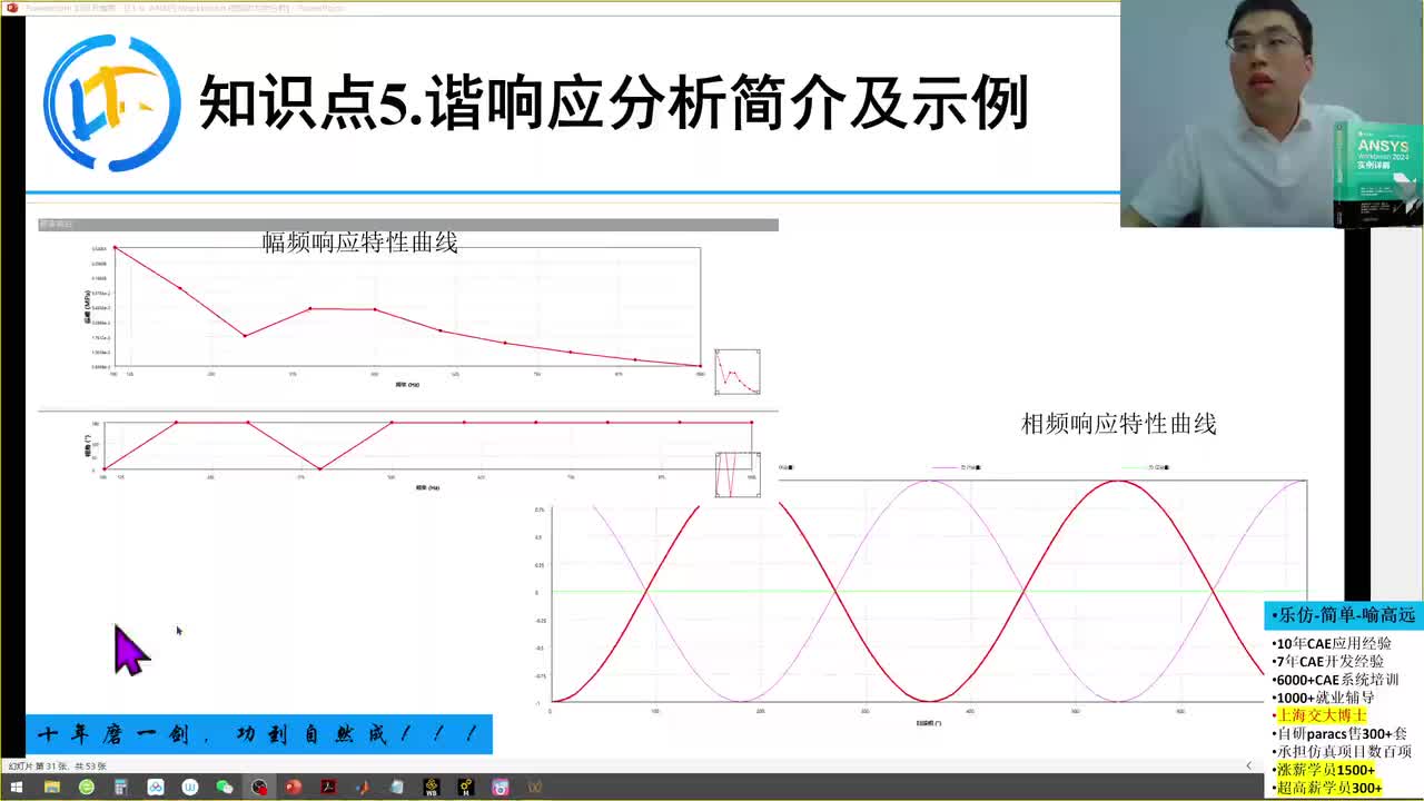 E1-6-6谐响应分析-2-幅频&相频响应曲线-线性&对数&倍频带