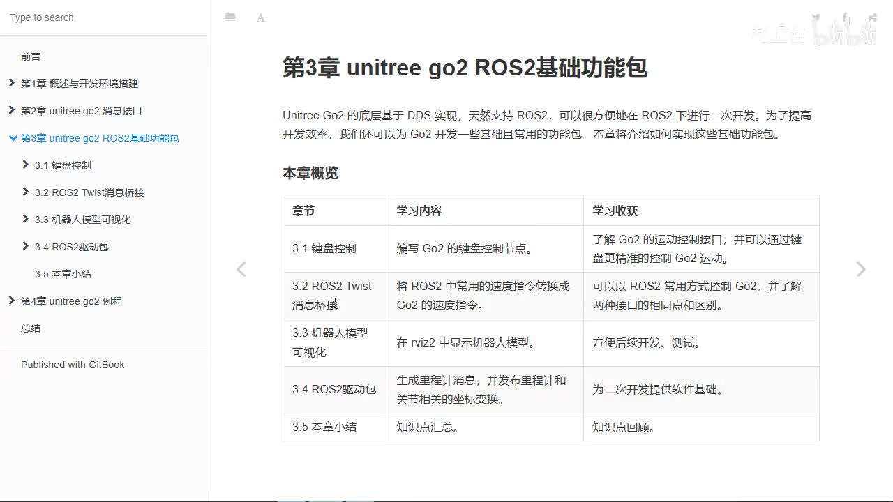 宇树Go2开发指南3.0_基础功能包前言2_消息桥接演示