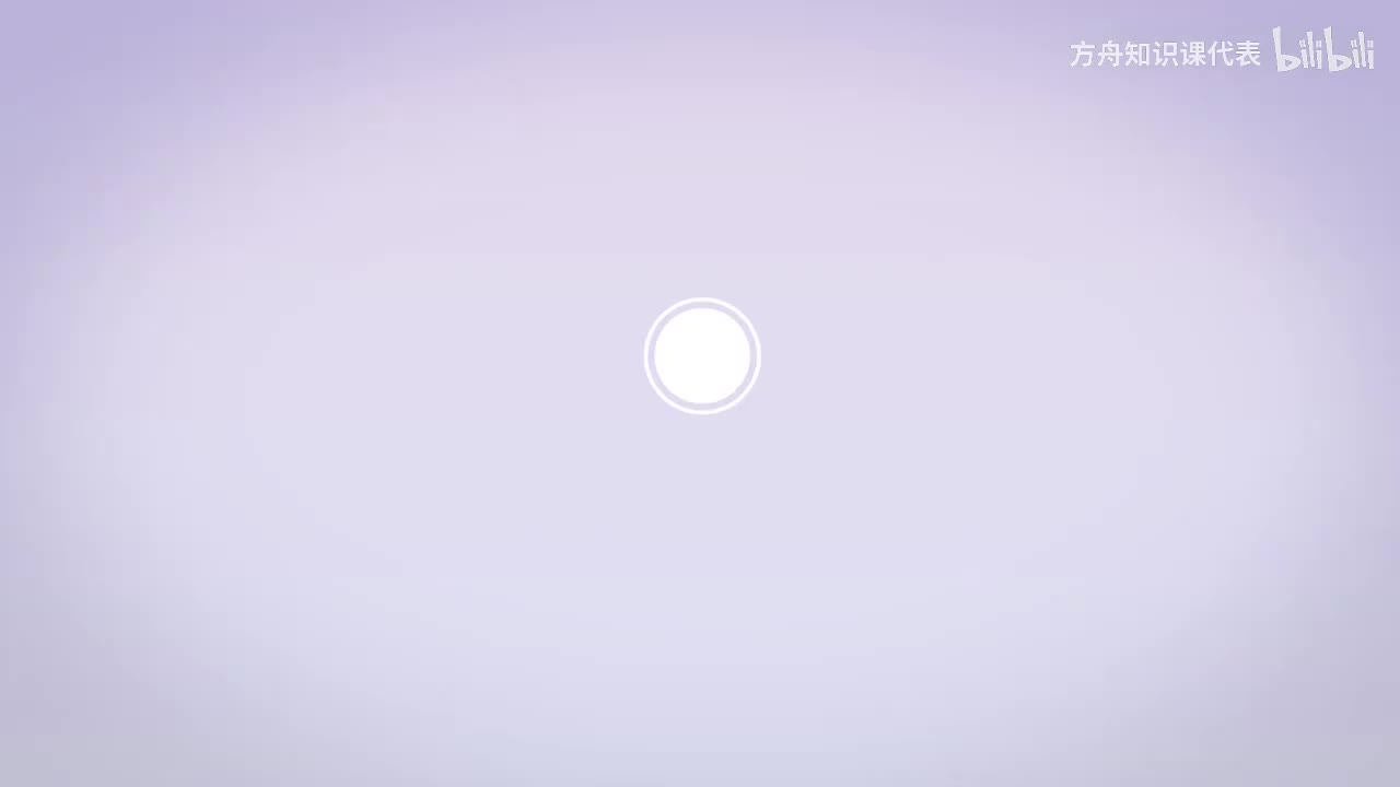 第1节：莱特兄弟