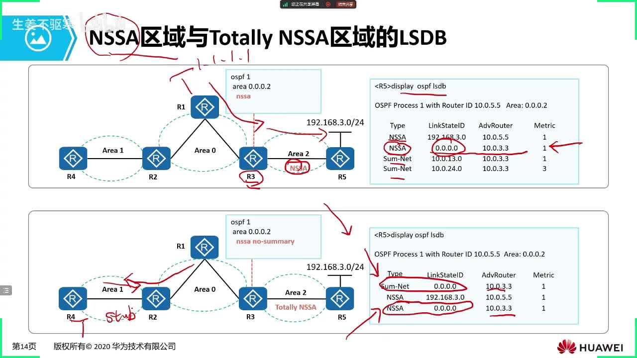 HCIP.69：OSPF特殊区域以及相关特性2