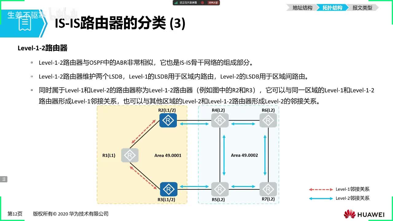 HCIP.71：IS-IS原理与配置（下）
