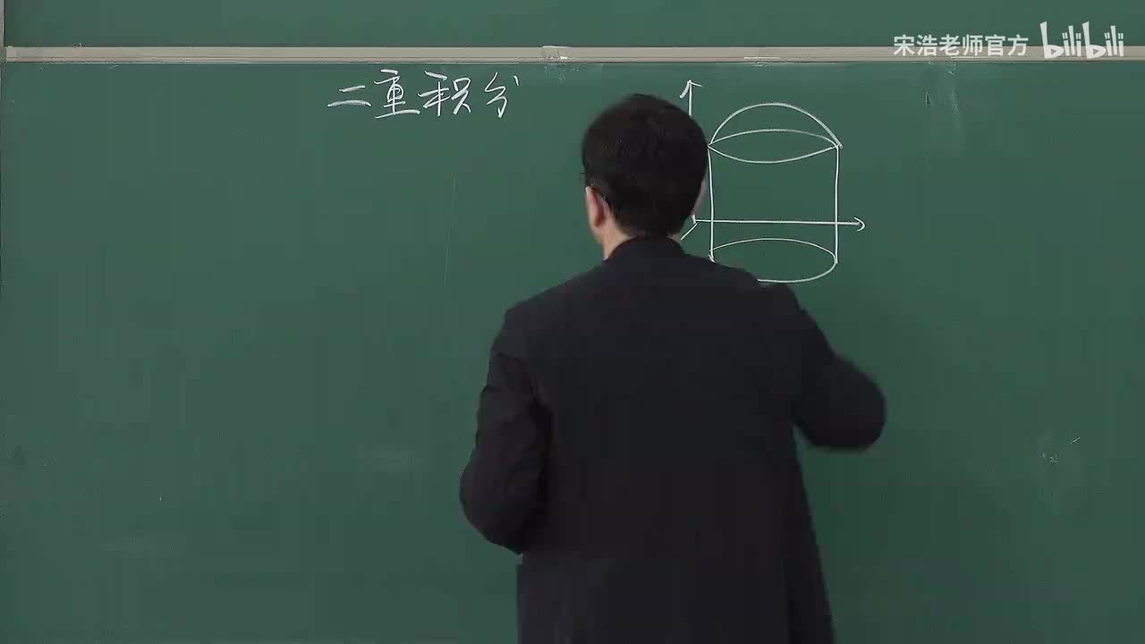 【黑板】二重积分的定义和性质