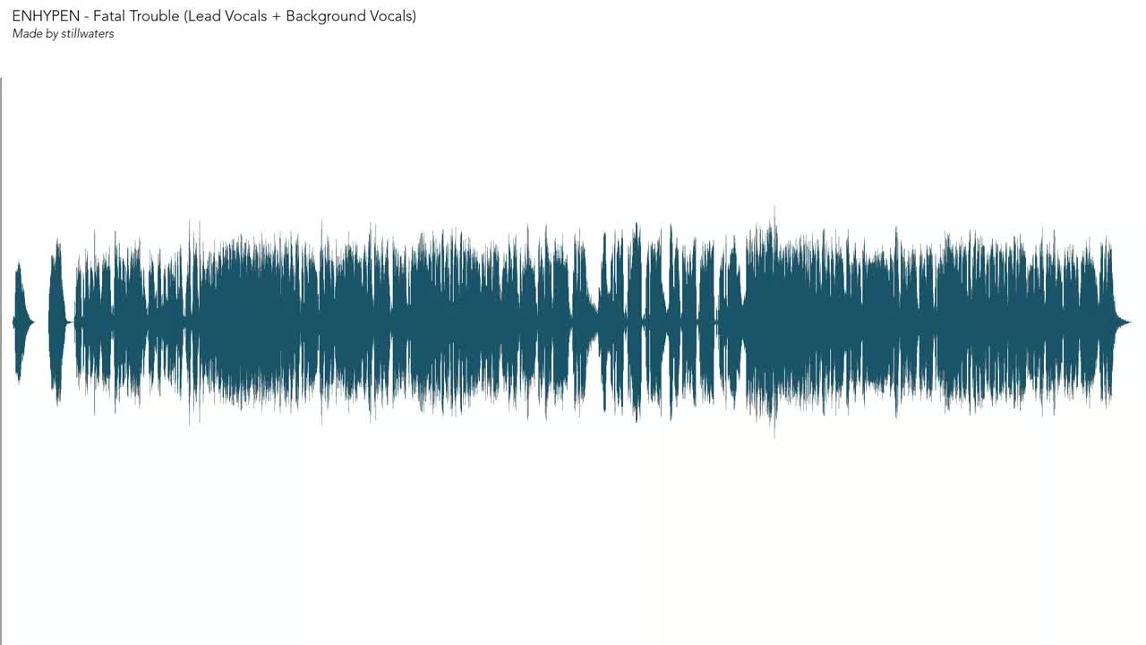 Fatal Trouble (Lead Vocals + Background Vocals)