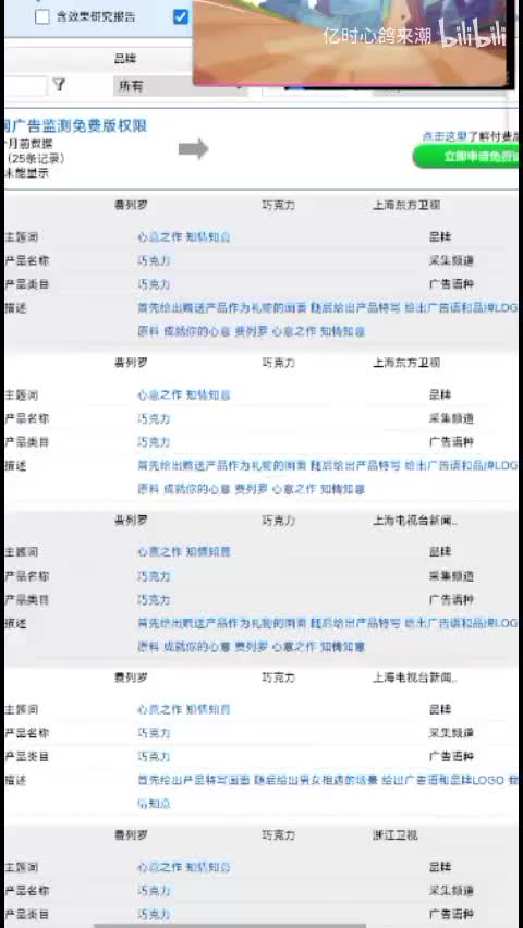 费列罗