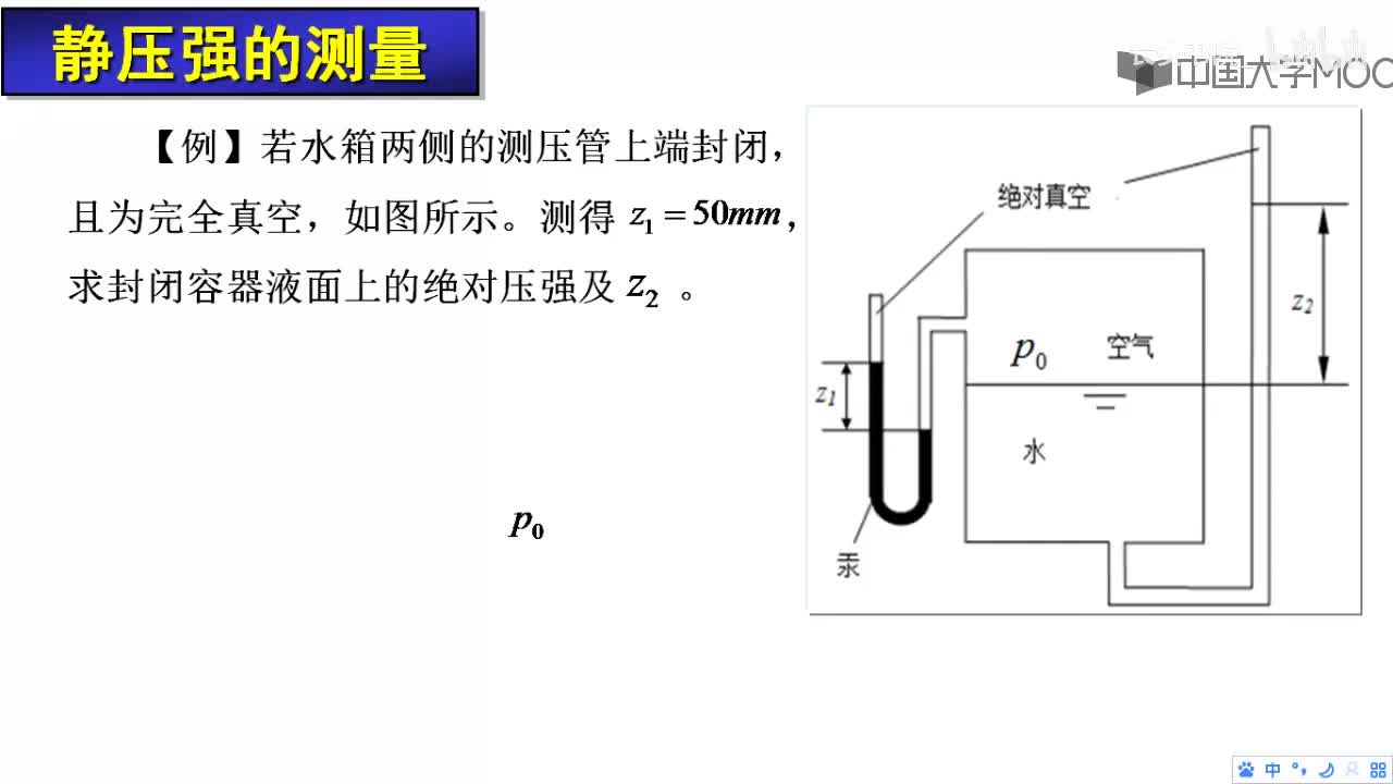 22. 2.5 静压强举例