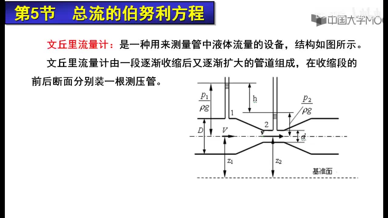 44. 6.3.2 文丘里流量计