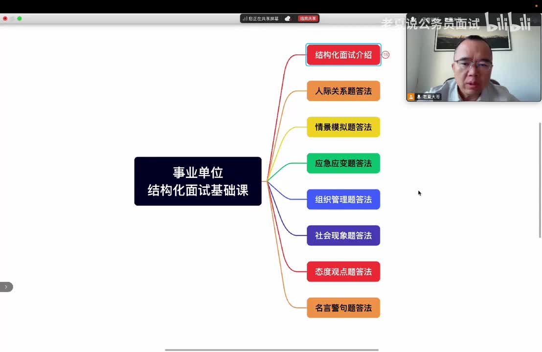 结构化面试介绍