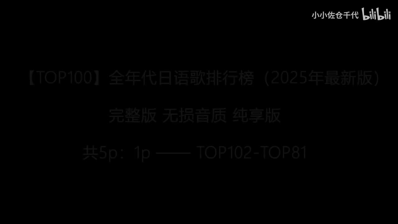 【完整版1】TOP100-81