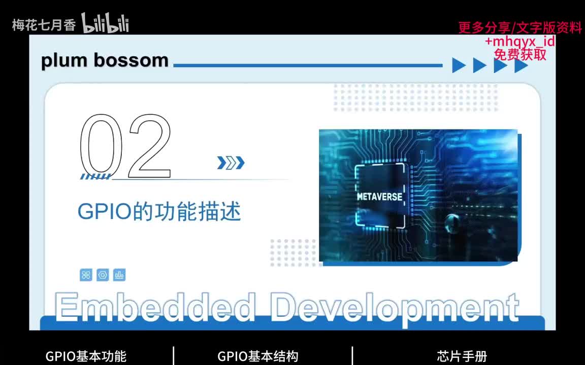 【基础篇】 3.2、LED_GPIO的功能描述