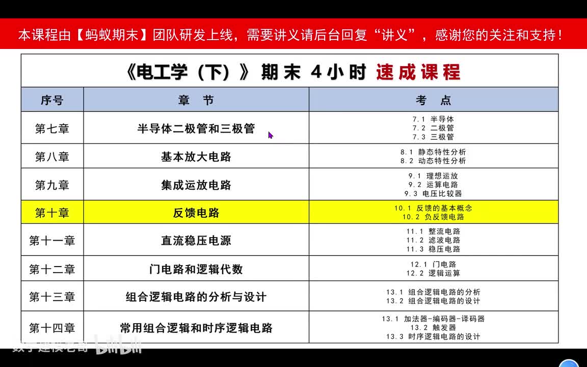 4 反馈电路