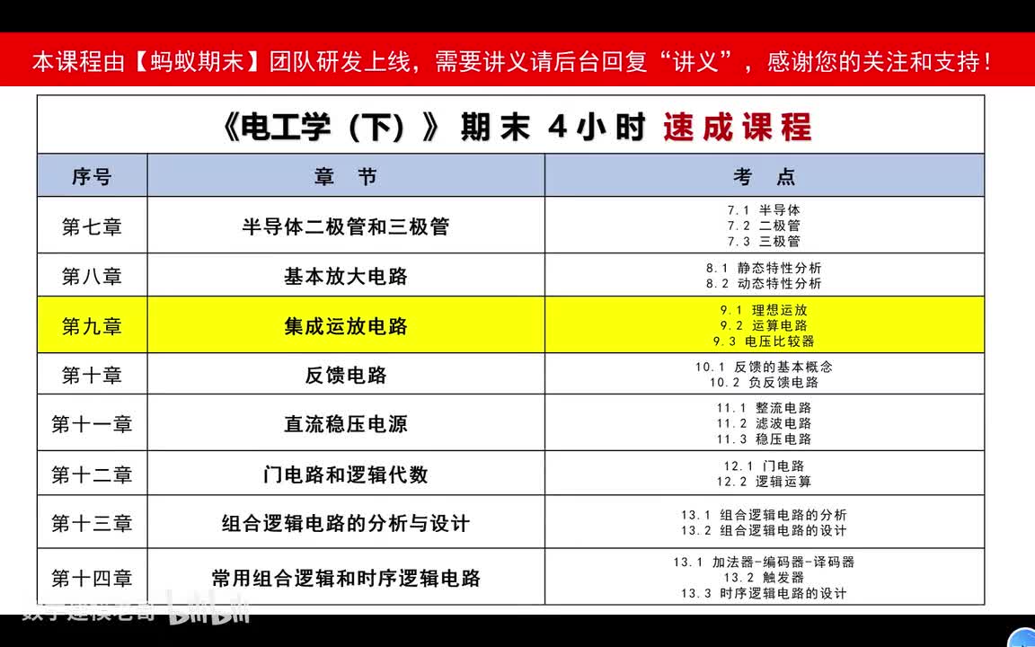 3 集成运放电路