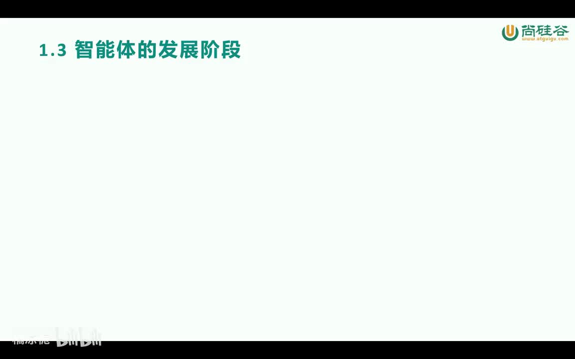 03-智能体的理解和应用领域