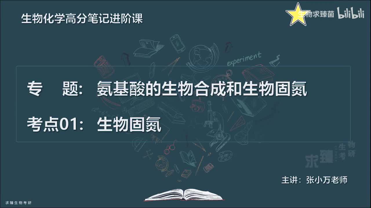 [专题26] 考点01：生物固氮